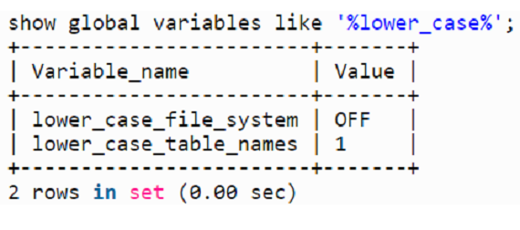 docker mysql5.7如何设置不区分大小写