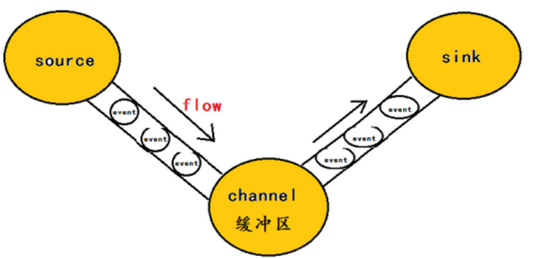 屏幕截图 2022-12-21 113605.png