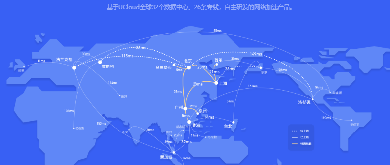 香港网络专线费用