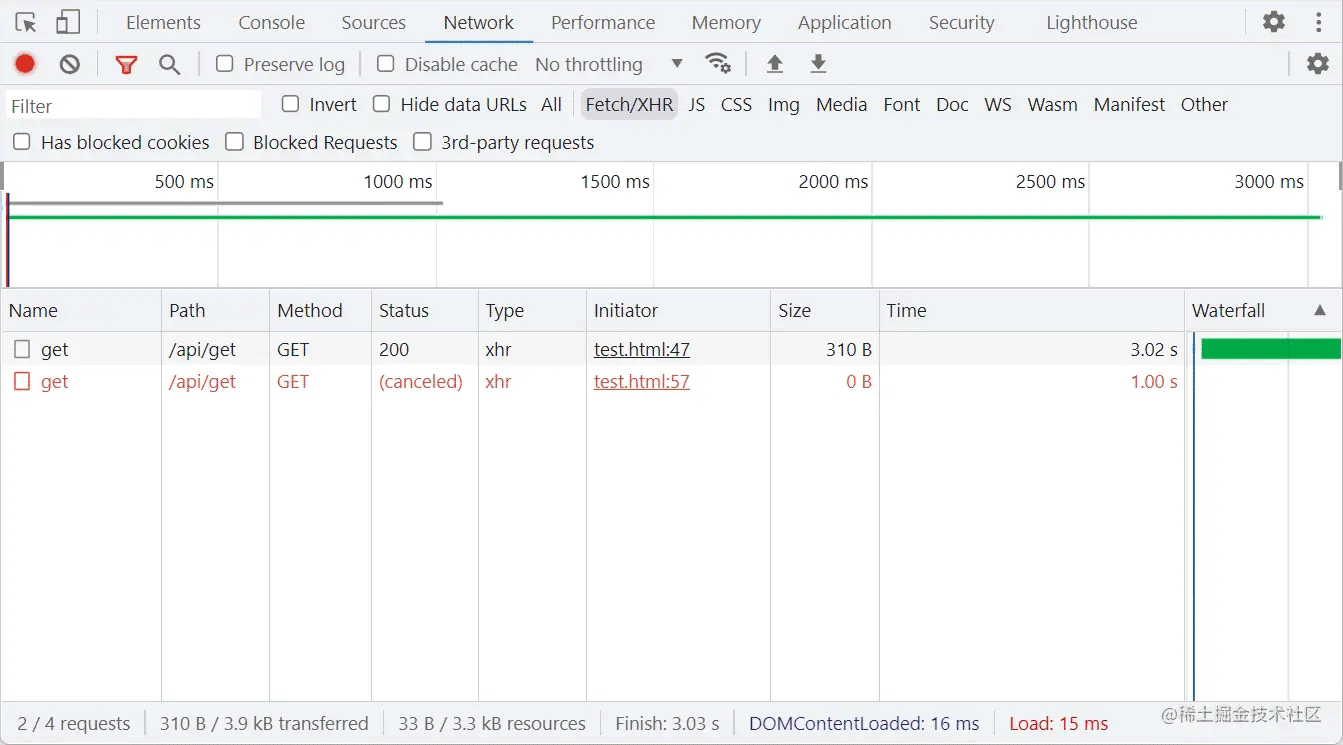 JavaScript取消请求有哪些方法