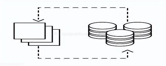 通讯录短信群发平台是什么？